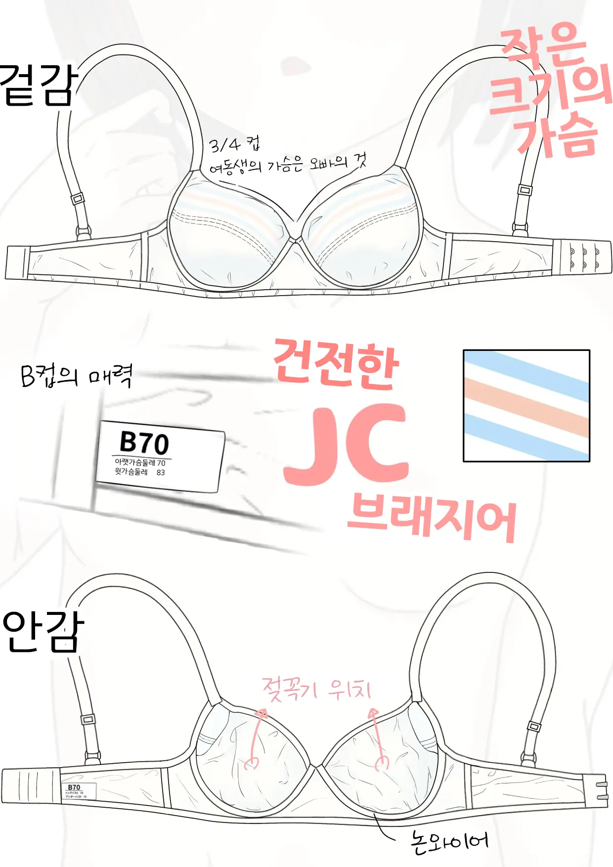 Jitsumai No Seichou Kiroku 3 | 친여동생의성장기록 3